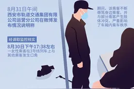 法律是评判公众事件的唯一准绳-谈西安地铁事件图片