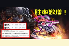 S22赛季首日分析：赵云陨落，阿轲胜率猛涨，牛魔成版本赢家图片