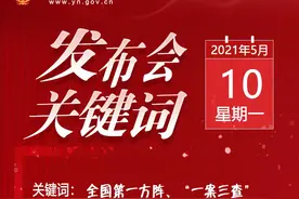 新闻发布会 | 咬定目标不放松、保持攻势不松劲，云南省扫黑除恶专项斗争成效显著图片