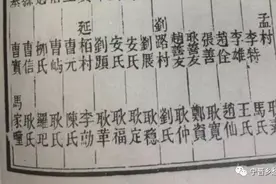 延白、白木、柏房：宁晋泊名缘起的活化石图片