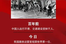 中国百年前后对比图片