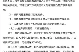 青岛城阳共有产权5-7类人才权益升级，大城阳你想干什么？图片