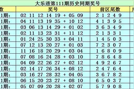 李太阳大乐透111期：这注5+2后区看好01+02图片