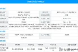 洛阳华耀城住宅、商业地块获批，这次佳兆业是否会接手？图片