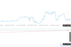 请求客服删除Review实操流程图片