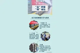wuwuwu~“兴安岭”小火车来啦​图片