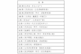 高三返校学习！九江22条公交接送学生，线路明细公布图片