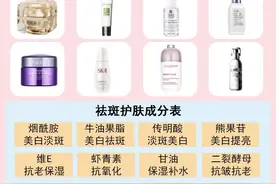祛斑霜测评 找准斑点 一击必中图片