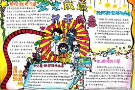 10张抗击疫情一等奖手抄报，非常漂亮，获奖实至名归图片