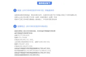 代理记账公司一定要选正规可靠的图片