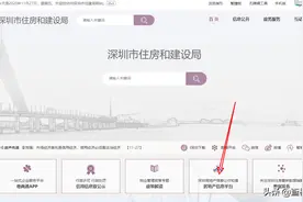 售楼部，请闭嘴系列——深圳篇！到底是真的火爆，还是请的托儿？图片