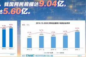 迈入直播时代，爱豆陪你看电影不再是“一场梦”图片