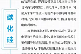 13个网络热词，你常用哪一个？| 网词百科图片