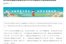 茅台股东大会售酒安排：6666元/套，每名股东限购一套图片