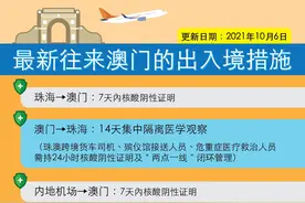 最新！往来澳门的出入境措施图片