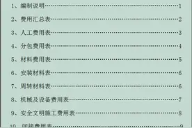 成本费用分析不会？建筑业成本费用分析表格模板，可直接套用图片