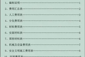 成本费用分析不会？建筑业成本费用分析表格模板，可直接套用图片