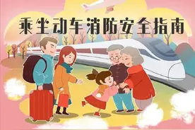 【消防安全早知道】动车乘车安全指南图片
