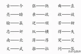 小学常用反义字、反义词！图片