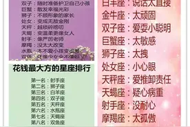 十二星座里哪几个地方最讨人厌呢图片