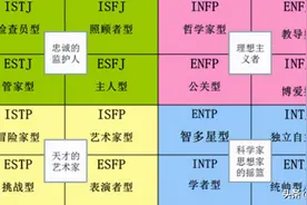 一半愚昧一半高智，身为NF人格的刘雯身上的矛盾感好迷人图片