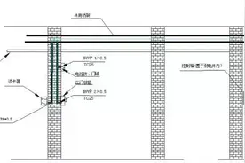 怎么安装门禁系统？常见故障有哪些？图片