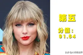 根据黄金分割法则计算出的10位最美的好莱坞女星图片