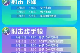 收藏！全运会决赛日历来了图片