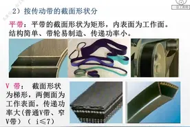 传动机构怎么设计？带、链和螺旋传动，详细介绍3种传动机构设计图片
