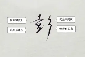 哪些姓写不好？董、魏、黎、蒋、盛、谭、彭、戴等难点及行书建议图片