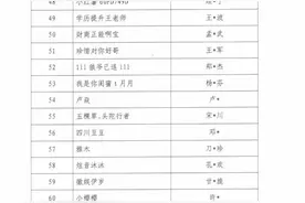 88人被封禁，吴亦凡、郑爽在列！名单公布图片