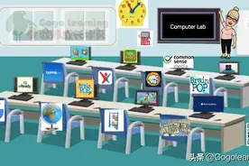 一张图让你秒懂，美国小学IT教室里都装了哪些学习软件图片