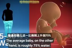 怕"上火"稀释奶粉却将新生儿送进ICU，出生6个月内的婴儿能喝水吗图片