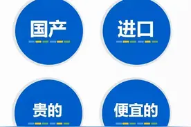 白内障手术应该如何选择人工晶体？人工晶体有什么不同图片