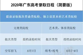 广东高考开录，这里可一键查询录取结果！教育部发布重要提醒图片