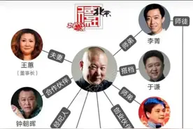 德云社的辈分排布图片