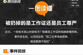 打耳光、喝马桶水！世硕扔工牌背后：践踏员工尊严的企业有多少图片
