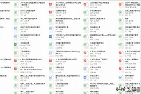 上百套Excel计算表格，全部都是套入数据自动生成结果，非常实用图片
