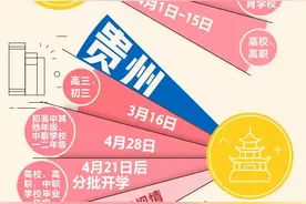30省份开学时间一览！贵州的同学们，你们的返校时间是这一天图片
