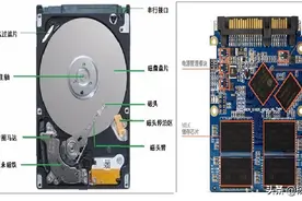 固态硬盘和机械硬盘硬盘在使用过程中如何提速和延寿图片