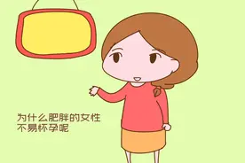 为什么肥胖的女性不易怀孕？以下原因说到了根儿上，女性要重视图片