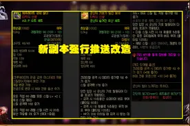 DNF：12年玩家意见首次统一！策划推行改造，玩家集体不买账图片