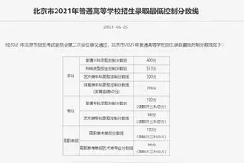 刚刚！北京市2021高考分数线公布，北京林业大学近3年录取分数线看这里！图片