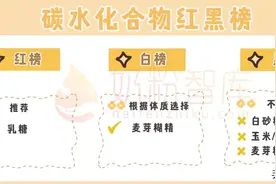 宝宝奶粉“红黑榜”！快来看，这些奶粉上榜了图片