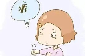 手疼手麻手无力，打工人，动动手腕看你是不是“鼠标手”？图片