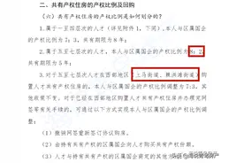 城阳区共有产权政策再加码！0首付重现房地产市场！图片