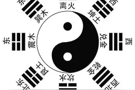 古代哲学中的阴阳阐述图片