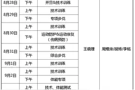 王晓理成人训练营，第二期来啦图片