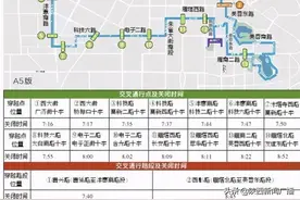 注意！刚刚，西安这些路段全面禁停！地铁运营时间调整！这些公交线路调整图片