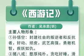 初中语文文学常识：经典名著常考知识点汇总，最是书香能致远……图片